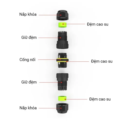 Đầu nối cút nối điện chống nước M20-3P IP68 4pin