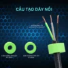 Đầu nối chống nước EW-M20 IP68 4 pin
