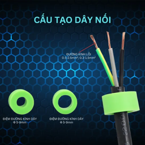 Đầu nối chống nước EW-M20 IP68 4 pin