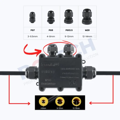 Hộp nối chống nước 6 ngả ngoài trời IP68 FSH713-6