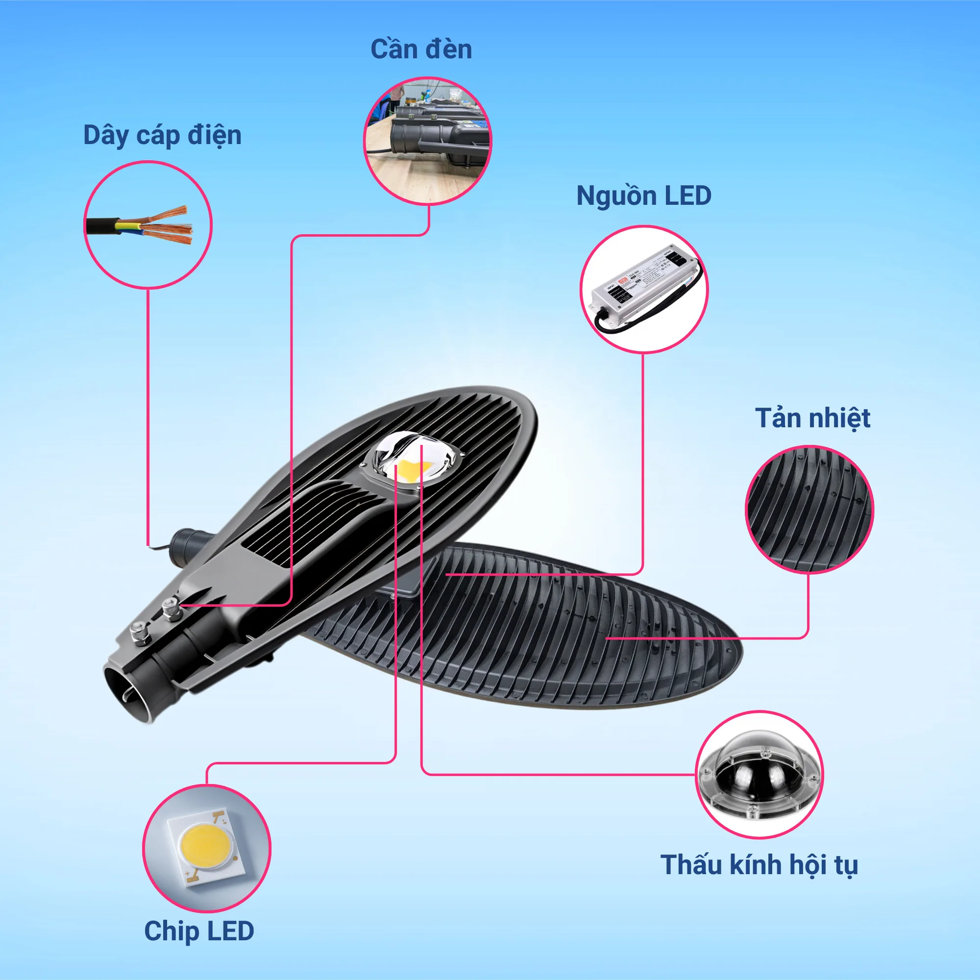 Đèn đường LED 180W