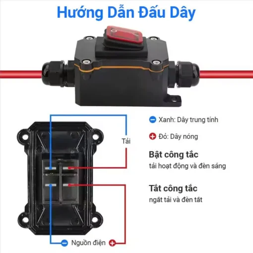 Hộp công tắc quả nhót treo ngoài trời đèn LED xanh chống nước IP65 – FSH711-BS
