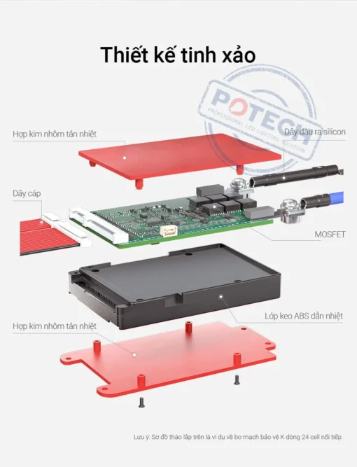 BMS Daly 16S 48V 40A Cho Pin LiFePO4 – Giải pháp quản lý pin tối ưu cho hệ thống 48V