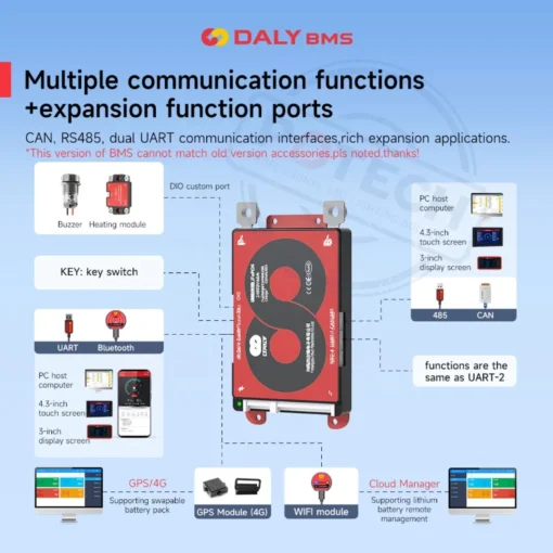 BMS Thông Minh Daly 13S 48V 40A – Giải pháp quản lý pin Li-ion tối ưu cho hệ thống công suất lớn