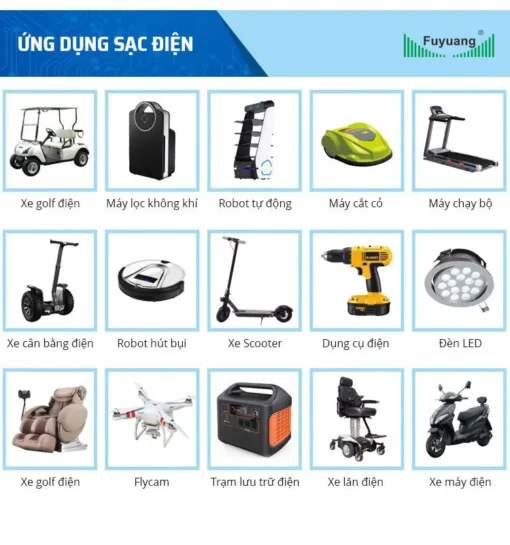 Sạc pin xe điện li-ion 16S 67.2V 4.5A (Model FY6724500) – Chuẩn an toàn Quốc Tế