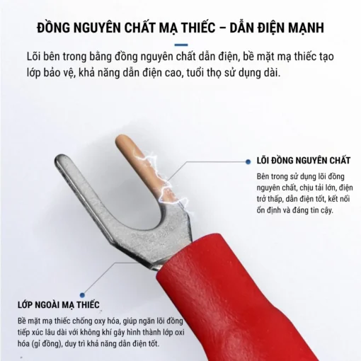 Đầu cos chữ Y SV 3.5-6 bằng đồng bọc nhựa nối dây điện 2.5 ~ 4 mm², lỗ 6.4mm