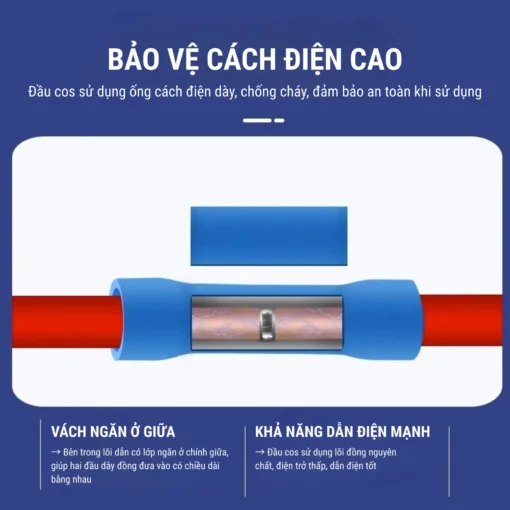 Đầu cos nối thẳng BV 2 bằng đồng bọc nhựa nối dây điện 1.5 ~ 2.5 mm²