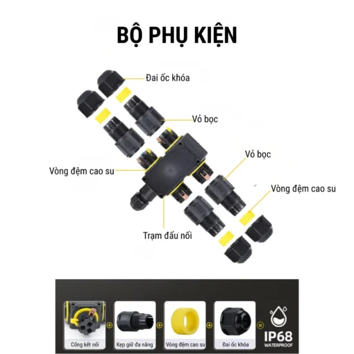 Đầu nối điện chống nước IP68 M684-F1 M20 3 Pin 5 đầu dây 6-11mm