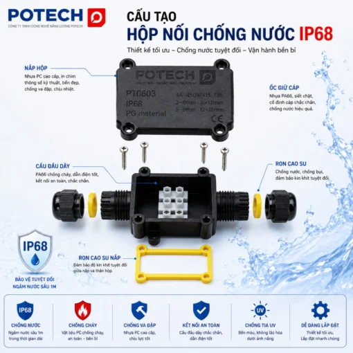 Hộp nối dây điện chống nước IP68 2 ngả – PT0603