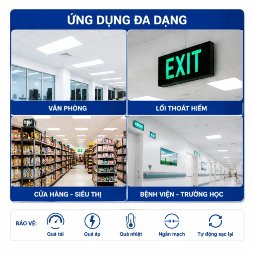Bộ lưu điện cho đèn LED khẩn cấp 3-60W Pin Lithium 11.1V 5200mAh – 7000mAh DAC-3-60W