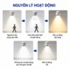 Công tắc cảm biến chuyển động hồng ngoại PIR MC159S IR bật/tắt đèn LED tự động IP65