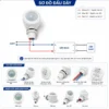 Công tắc cảm biến chuyển động hồng ngoại PIR MC159S IR bật/tắt đèn LED tự động IP65