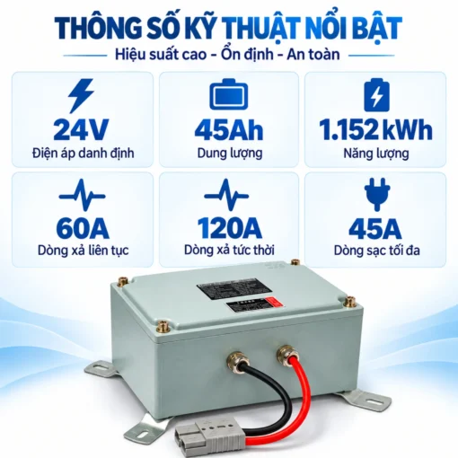 Pin 24V 45Ah LiFePO4 trong hộp chống cháy nổ IP66 – PT-BESS-2445-3214-BJXV1