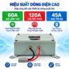 Pin 24V 45Ah LiFePO4 trong hộp chống cháy nổ IP66 – PT-BESS-2445-3214-BJXV1