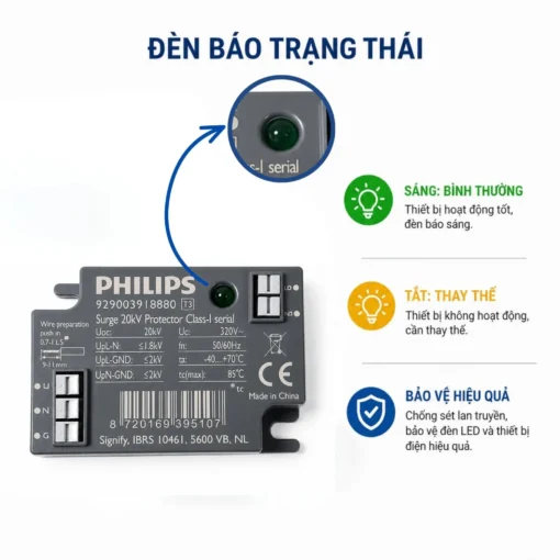 Thiết bị chống sét lan truyền PHILIPS – Surge 20kV Protector – SPD-20kV