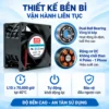 Quạt tủ điện 24V MEANWELL 80x80x38mm CHA8024BL-38B