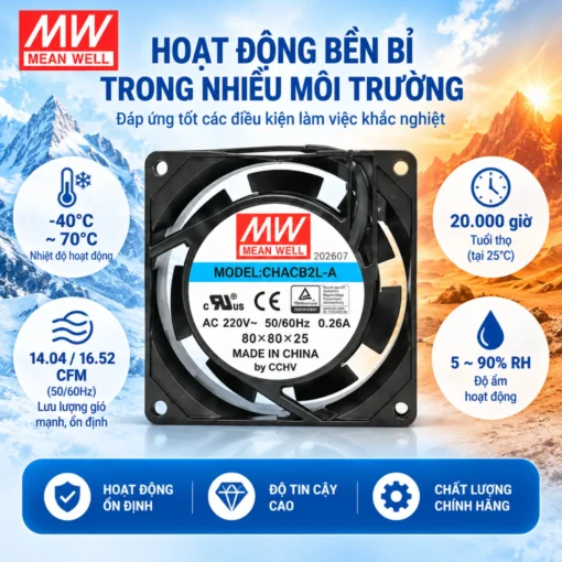 Quạt AC MEANWELL CHACB2L-A 80x80x25.5mm 220VAC 12.5W
