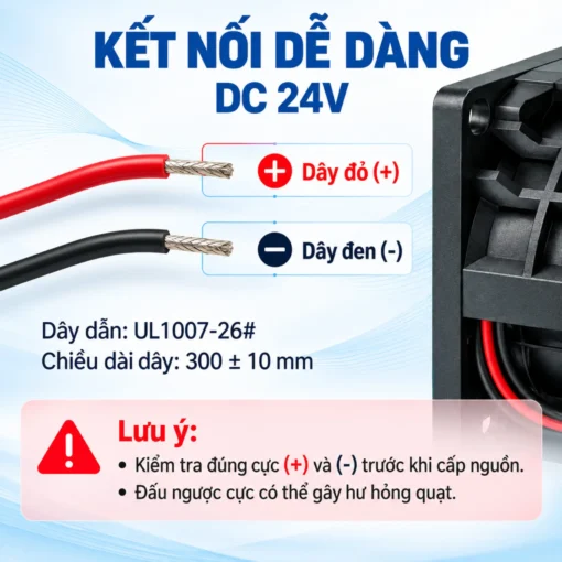 Quạt tủ điện 24V MEANWELL 80x80x38mm CHA8024BL-38B