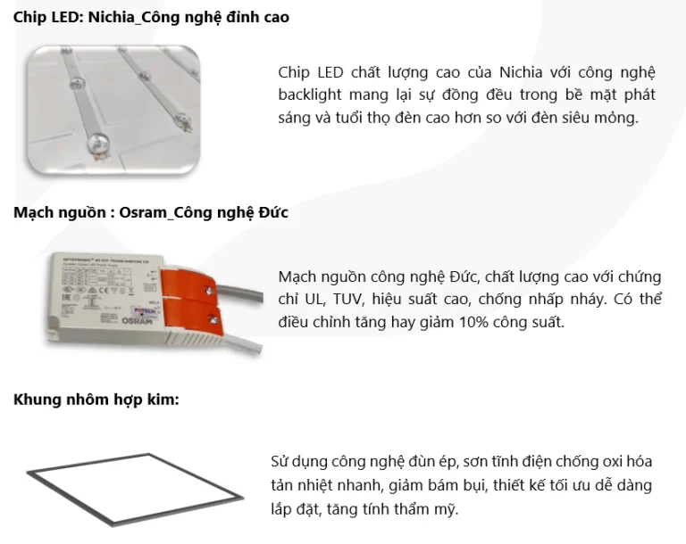 Cấu tạo đèn LED panel: chip LED Nichia, mạch nguồn Osram, khung nhôm hợp kim