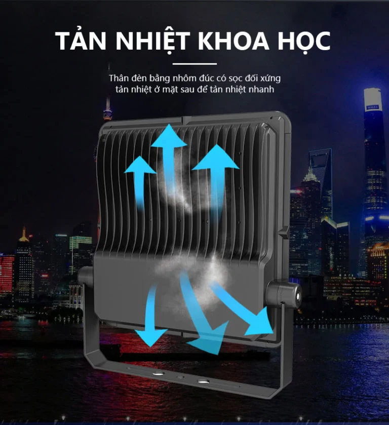 Thân đèn pha LED FL4 bằng nhôm đúc, cánh tản nhiệt mặt sau