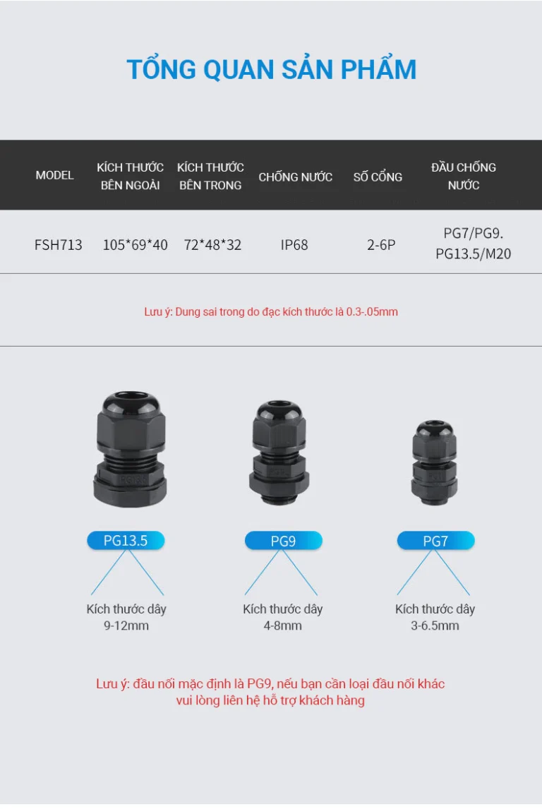 Bảng thông số hộp nối FSH713 và đầu nối PG7, PG9, PG13.5