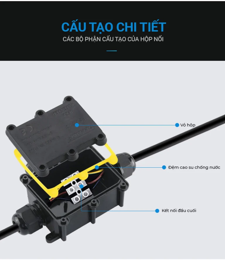 Cấu tạo hộp nối: vỏ hộp, đệm cao su chống nước, kết nối đầu cuối