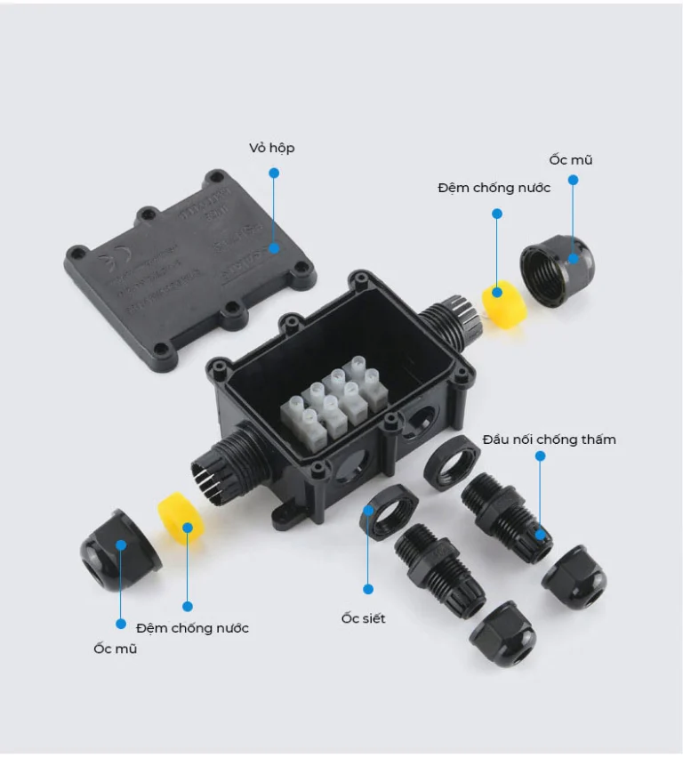 Các bộ phận hộp nối tháo rời: vỏ hộp, ốc siết, đệm chống nước, ốc mũ