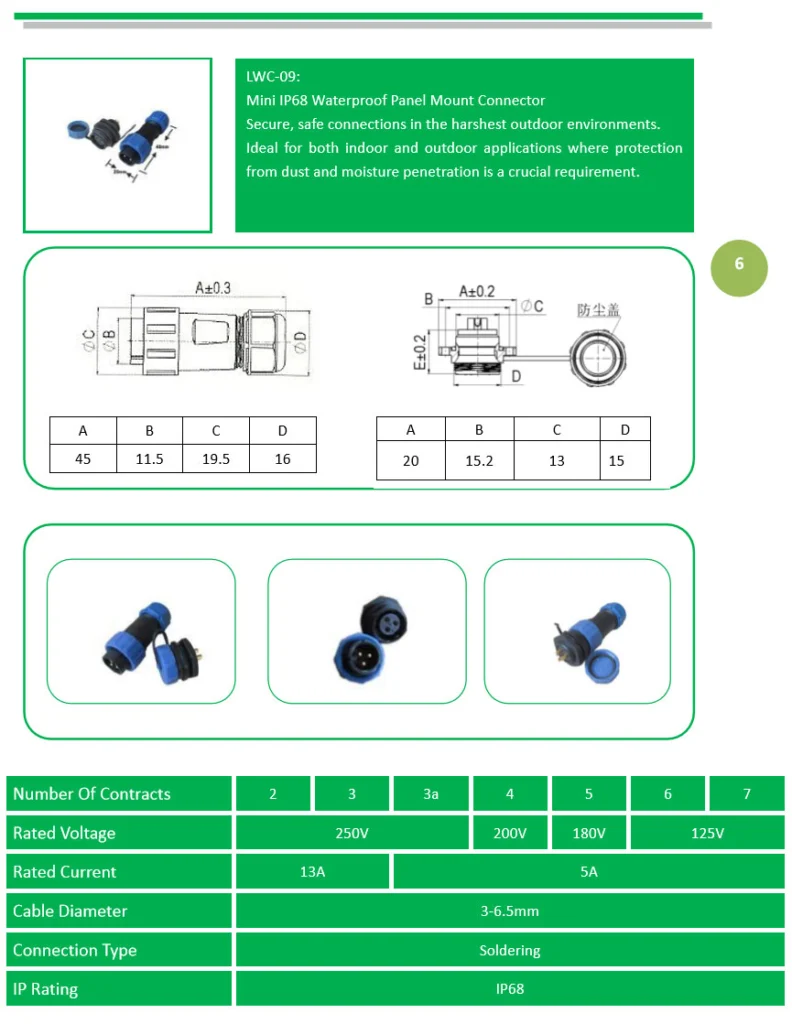 Đầu nối gắn tủ mini chống nước IP68 LWC-09: kích thước và thông số