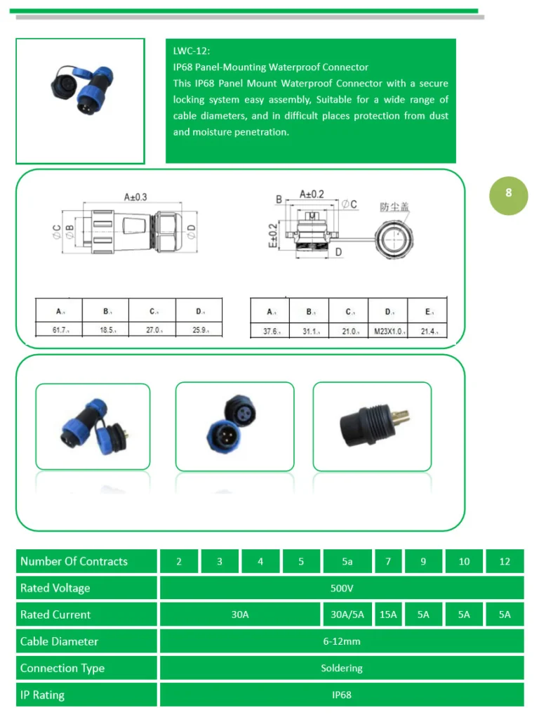 Đầu nối gắn tủ chống nước IP68 LWC-12: kích thước và thông số